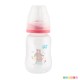 ELFI PLASTIČNA FLAŠICA 125ml RK03 - Online Apoteka ELFI PLASTIČNA FLAŠICA 125ml RK03