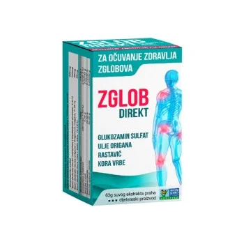 ZGLOB DIREKT