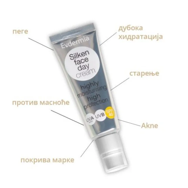 EVDERMIA - Silken Face BB krema