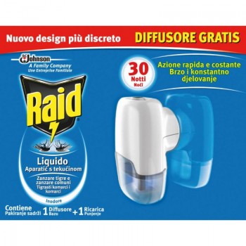 RAID DEVICE + LIQUID