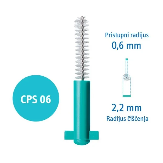 CURAPROX INTERDENTALNE ČETKICE CPS06 - Online Apoteka CURAPROX INTERDENTALNE ČETKICE CPS06