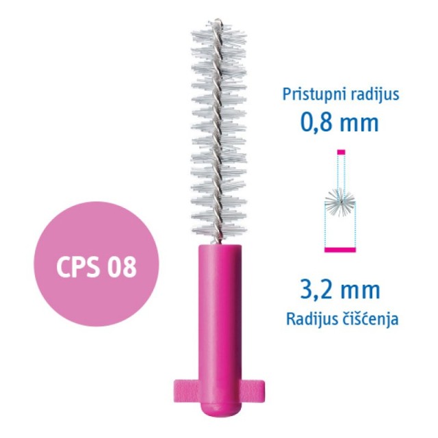 CURAPROX INTERDENTALNE ČETKICE CPS08 - Online Apoteka CURAPROX INTERDENTALNE ČETKICE CPS08
