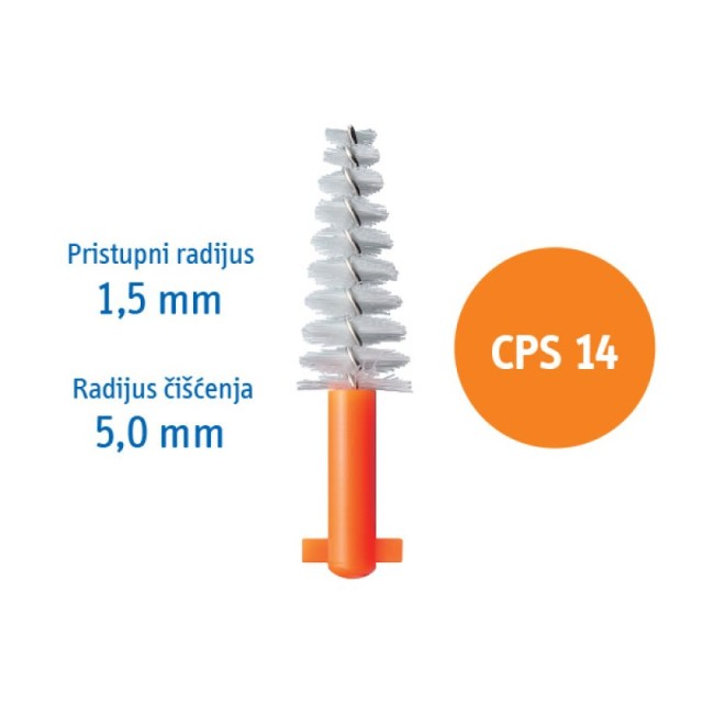CURAPROX INTERDENTALNE ČETKICE CPS14 - Online Apoteka CURAPROX INTERDENTALNE ČETKICE CPS14