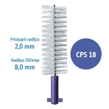 CURAPROX INTERDENTALNE ČETKICE CPS18 CURAPROX INTERDENTALNE ČETKICE CPS18