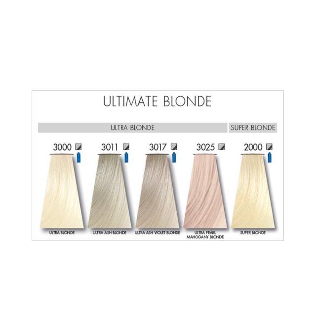 KEUNE TINTA COLOR ULTIMATE BLONDE FARBE ZA KOSU