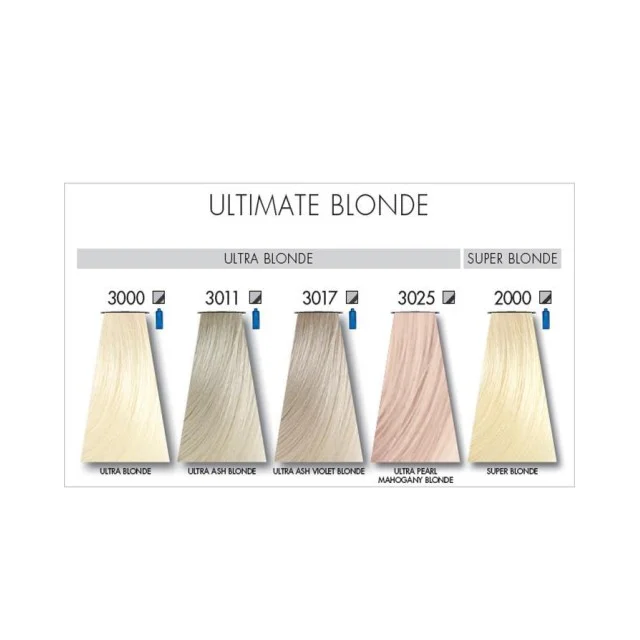 KEUNE TINTA COLOR ULTIMATE BLONDE FARBE ZA KOSU - Online Apoteka KEUNE TINTA COLOR ULTIMATE BLONDE FARBE ZA KOSU