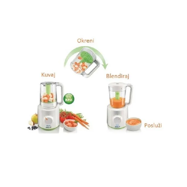 AVENT BLENDER