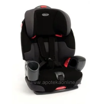 GRACO AUTO SEDIŠTE NAUTILUS (9-36KG) 1/2/3 CHARCOAL GRACO AUTO SEDIŠTE NAUTILUS (9-36KG) 1/2/3 CHARCOAL