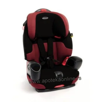 GRACO AUTO SEDIŠTE NAUTILUS (9-36KG) 1/2/3 DAMSON GRACO AUTO SEDIŠTE NAUTILUS (9-36KG) 1/2/3 DAMSON
