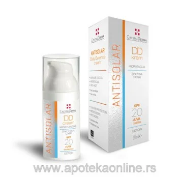 ANTISOLAR CREAM GEL ANTISOLAR CREAM GEL