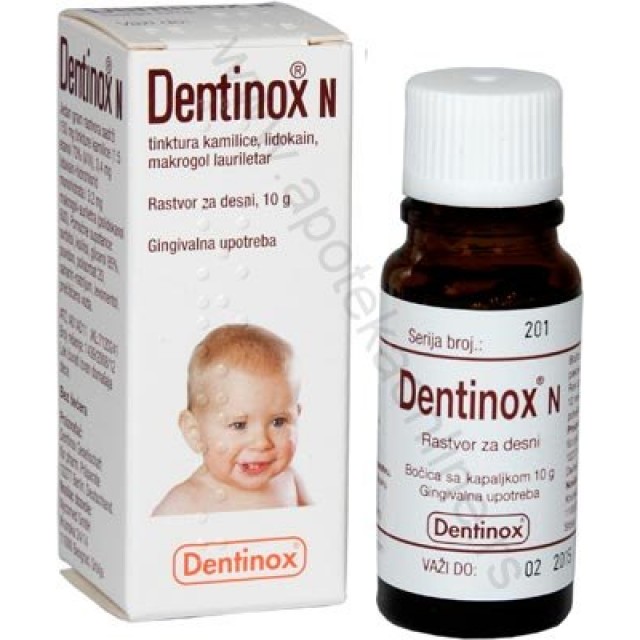 DENTINOX MANUFACTURES N SOLVENT FOR GUMS DENTINOX MANUFACTURES N SOLVENT FOR GUMS