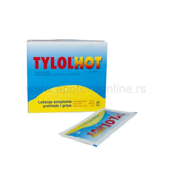 TYLOLHOT KESICE